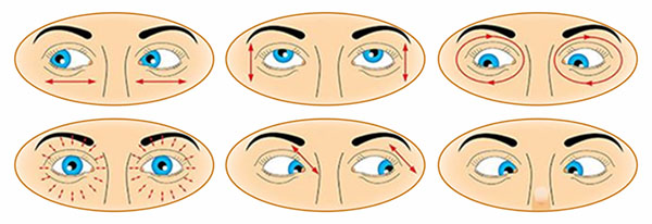 đảo mắt