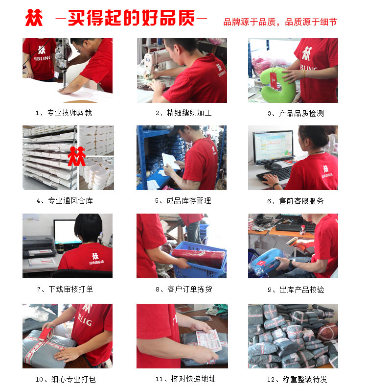Quy trình làm việc